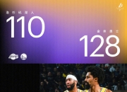 关于威金斯陷入低谷，刷新队史纪录连败，湖人球队命运悬念！的信息